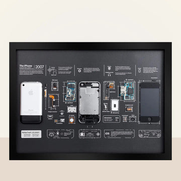 Retechart iPhone 1st Generation frame Limited Edition