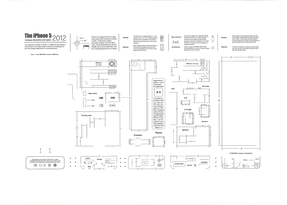 2G,3G,3GS,4,4s,5,5s,6,6s,7,8,X, teardown layout template PDF format (Digital Download File)
