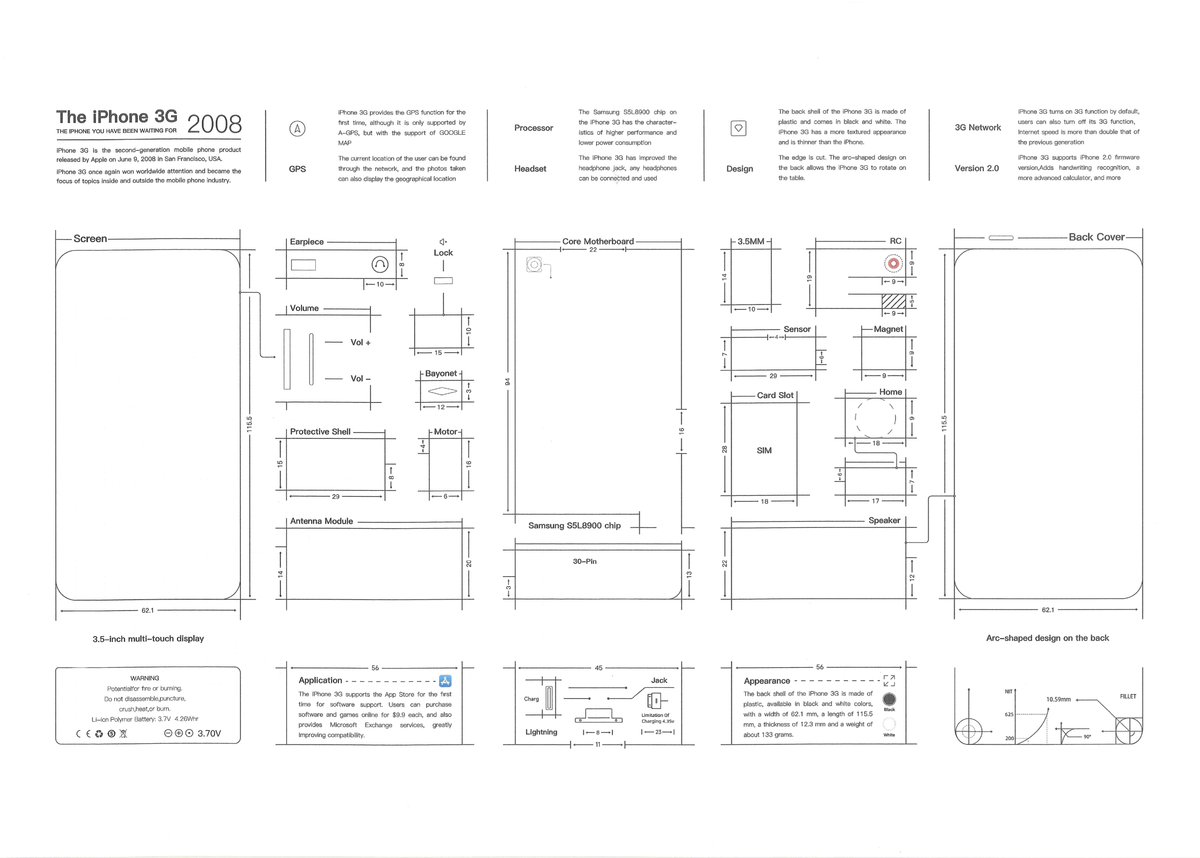 2G,3G,3GS,4,4s,5,5s,6,6s,7,8,X, teardown layout template PDF format (Digital Download File)