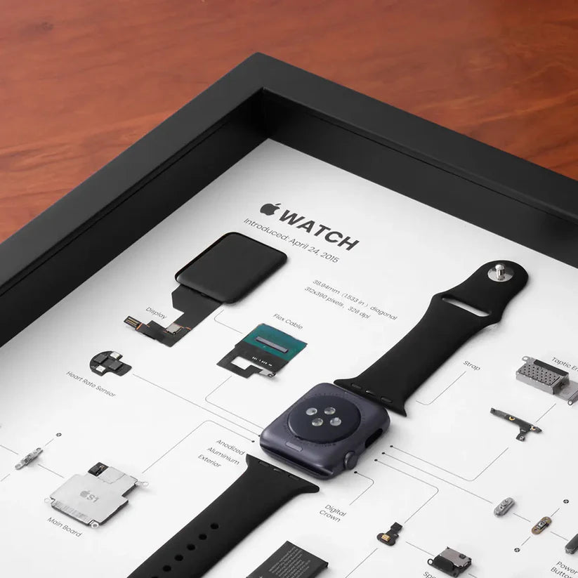 Retechart Apple Watch 1st Generation Frame