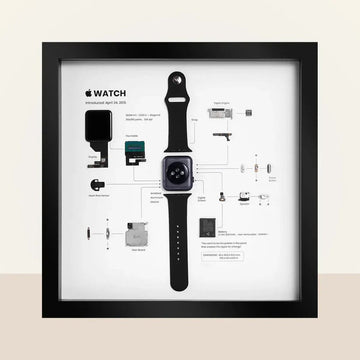 Retechart Apple Watch 1. Generation Rahmen 