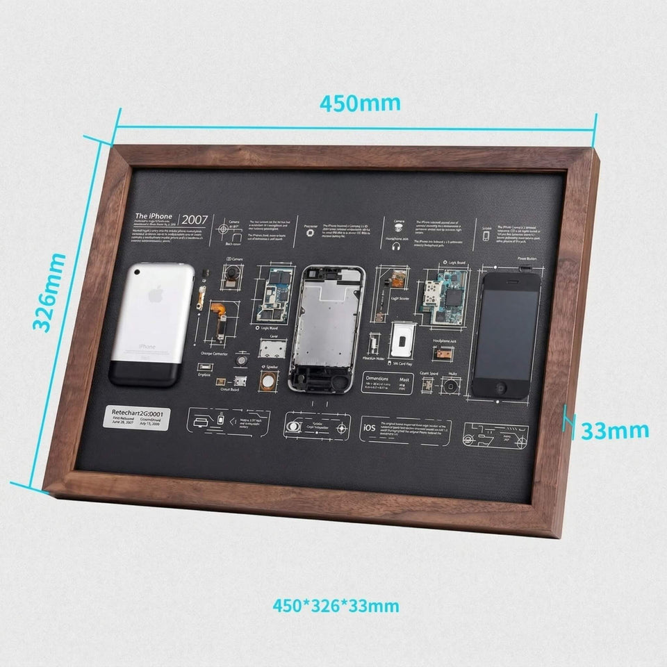 iPhone 1st Generation teardown frame size dimensions 450 x 326 x 33 mm