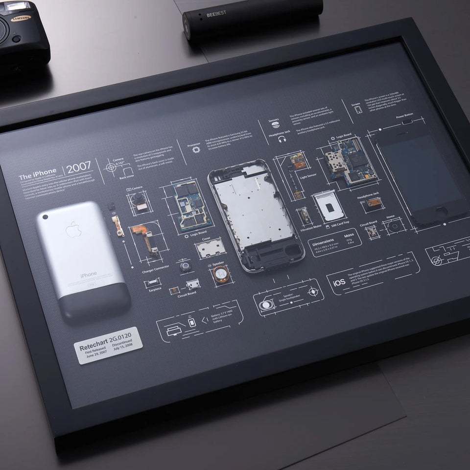 iPhone 1st Generation teardown frame displayed on a dark office desk