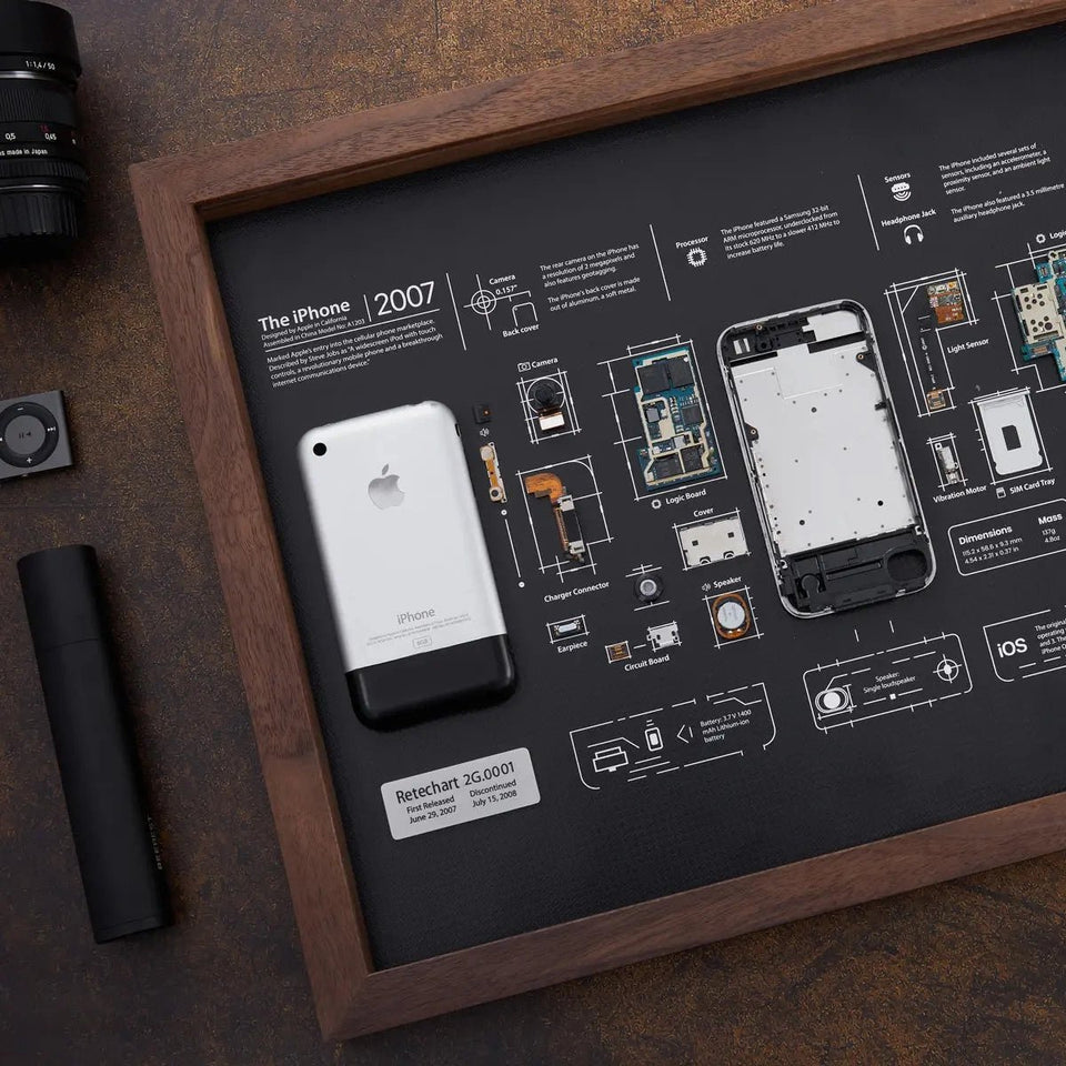 Retechart iPhone 2G teardown art in a wooden frame, showcasing original iPhone components and detailed blueprint labels on a dark background.