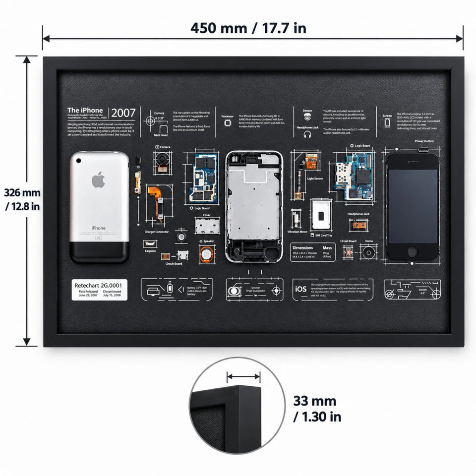 Retechart iPhone 2G teardown frame dimensions, featuring original iPhone components in a black frame measuring 450 × 326 × 33 mm (17.7 × 12.8 × 1.30 inches).