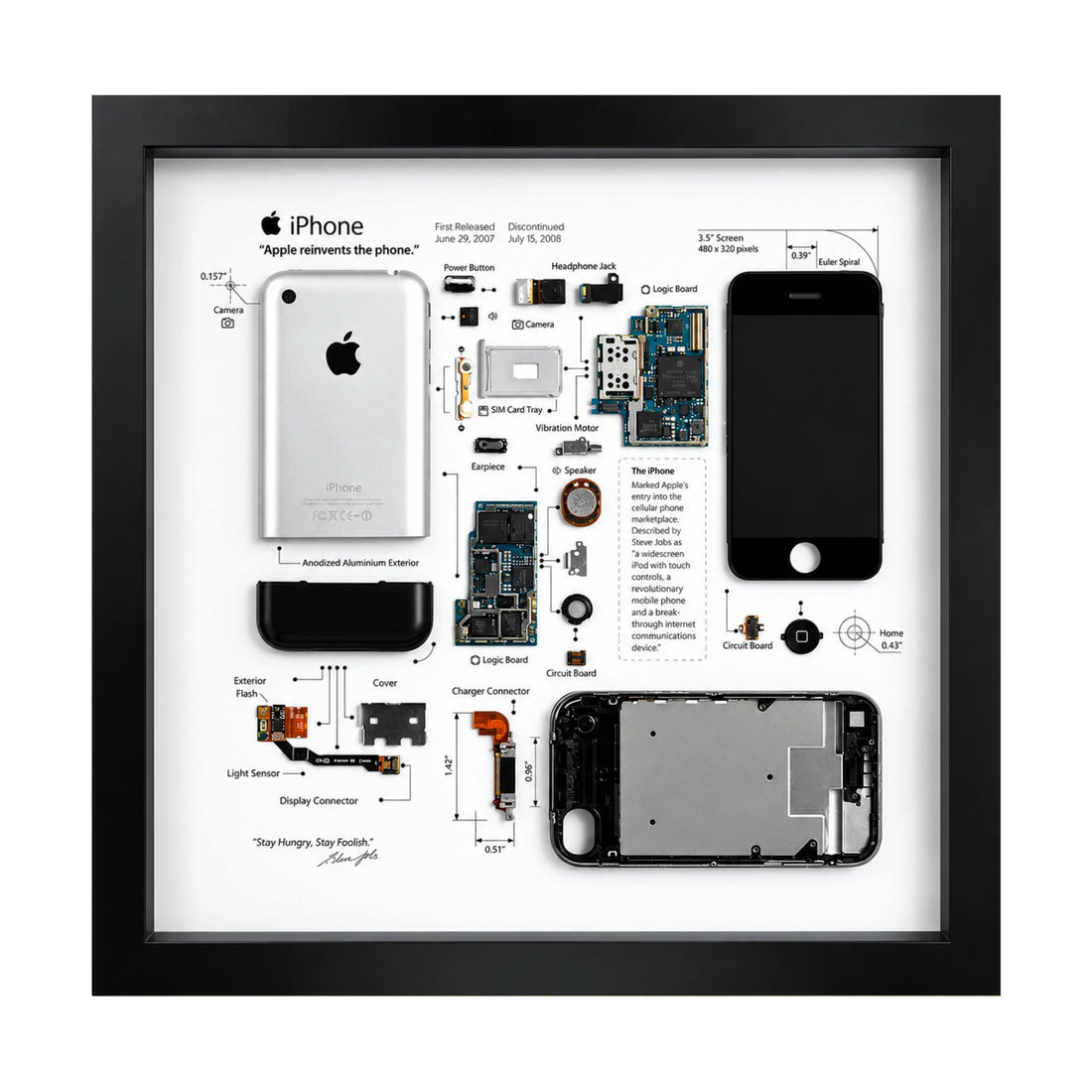 iPhone 2G teardown frame featuring original reclaimed iPhone parts arranged in a black wooden display frame