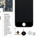 Retechart-Teardown-Kunst des originalen iPhone mit schwarzem Touchscreen, ikonischem Home-Button, Platine und historischer Beschreibung