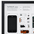 Close-up of the iPhone 3G front panel and product information inside the frame