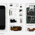 Detailed view of the iPhone 3G internal parts arranged inside the frame