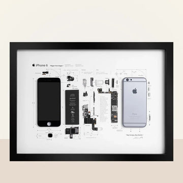 Retechart 6 Rahmen