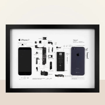 Retechart 7 Rahmen 
