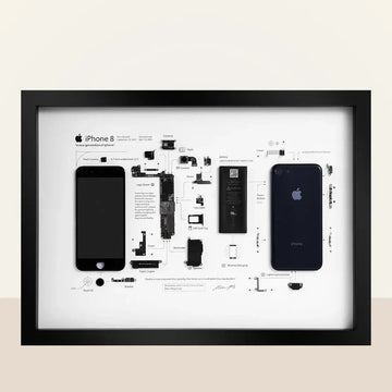 Retechart 8 Rahmen