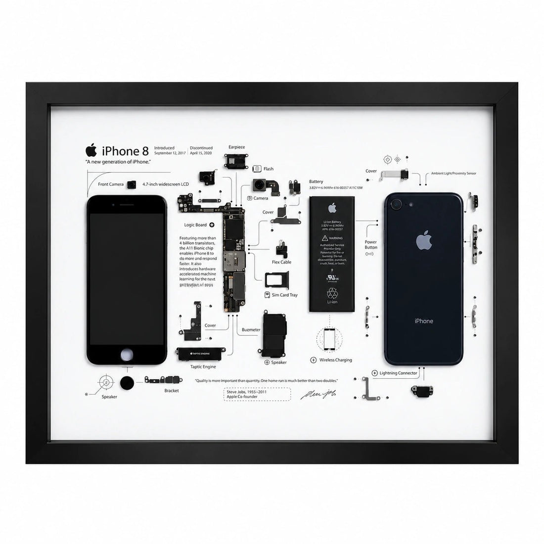 iPhone 8 teardown frame with original internal components arranged on a white background
