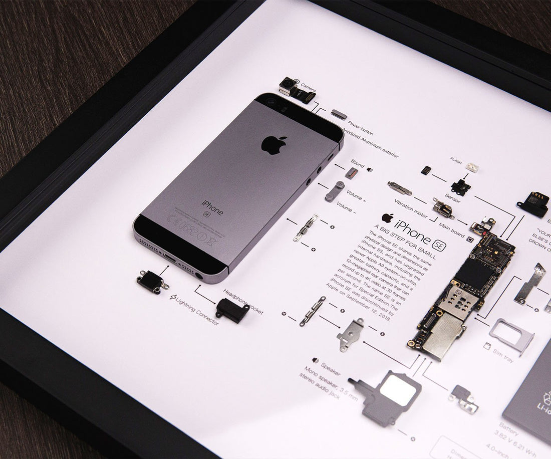 iPhone SE1 Frame