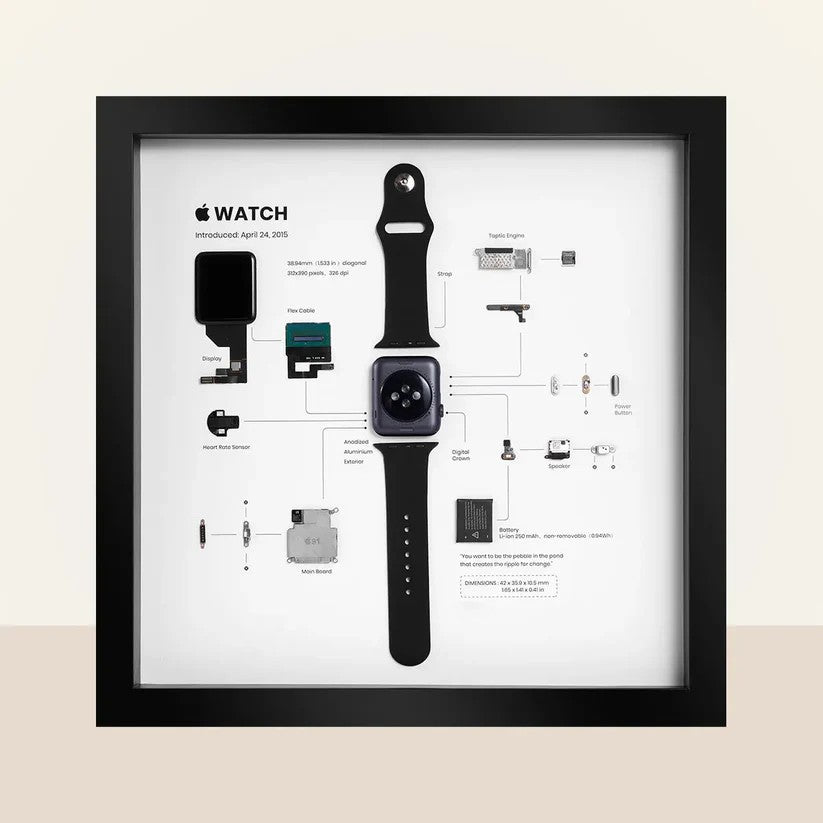 Cadre Retechart pour Apple Watch 1ère génération 