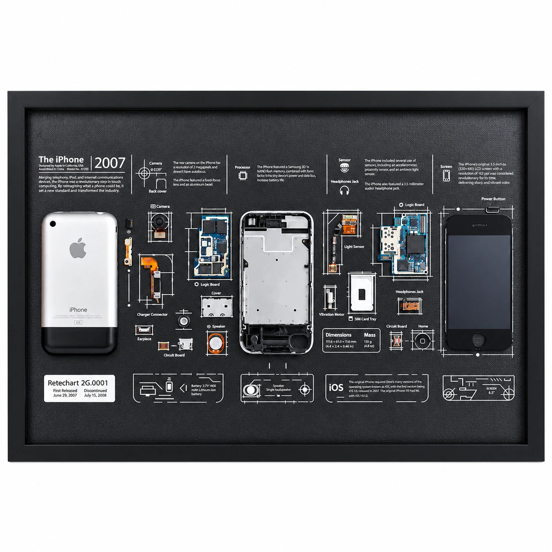iPhone 1st Generation 2G teardown frame with original phone parts on a black blueprint background