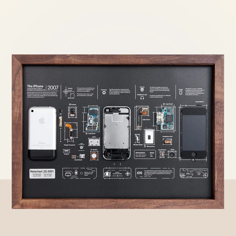 Retechart iPhone 1st Generation frame Limited Edition