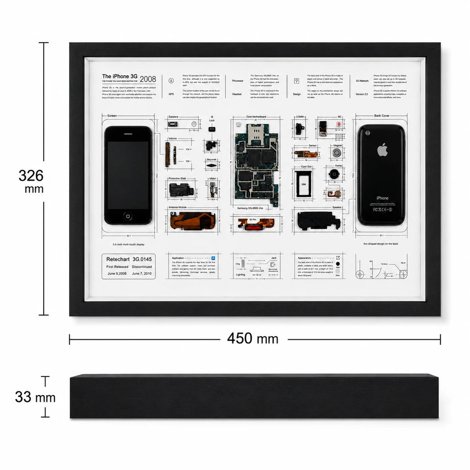 iPhone 3G teardown frame dimensions showing 450 x 326 x 33 mm