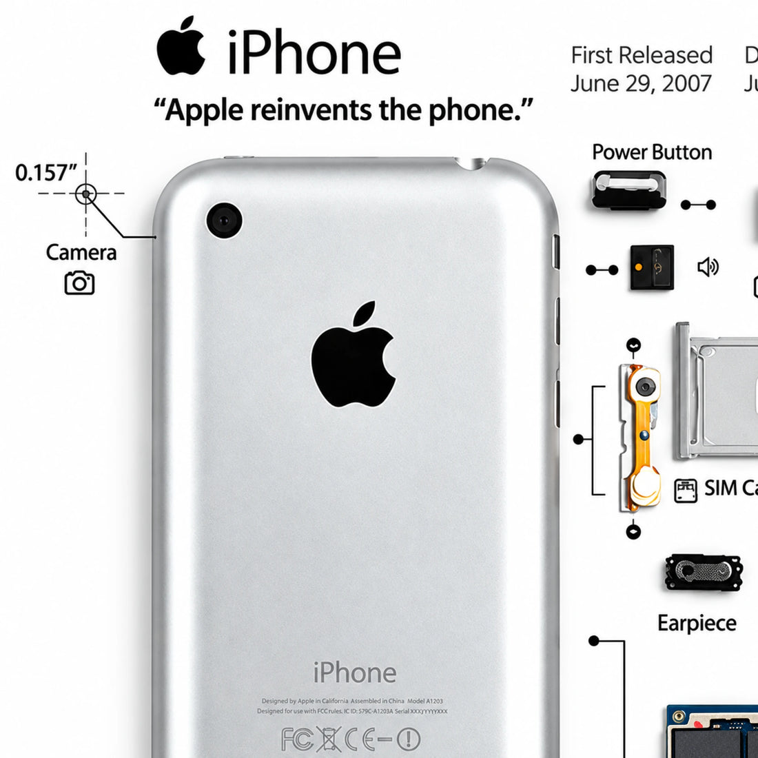 iPhone 2G teardown frame featuring original reclaimed iPhone parts arranged in a black wooden display frame